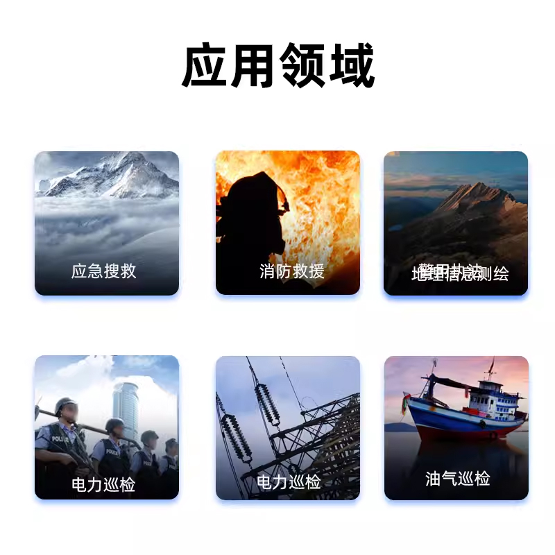 Matrice 350 RTK無(wú)人機(jī),Matrice 350 RTK,旗艦新升級(jí)，行業(yè)新高度。全新圖傳系統(tǒng)和操控體驗(yàn)，更高效的電池系統(tǒng)，更全面的安全保障，以及強(qiáng)大的負(fù)載和拓展能力，讓新一代飛行平臺(tái) Matrice 350 RTK 滿(mǎn)載實(shí)力，為空中作業(yè)注入革新力量。